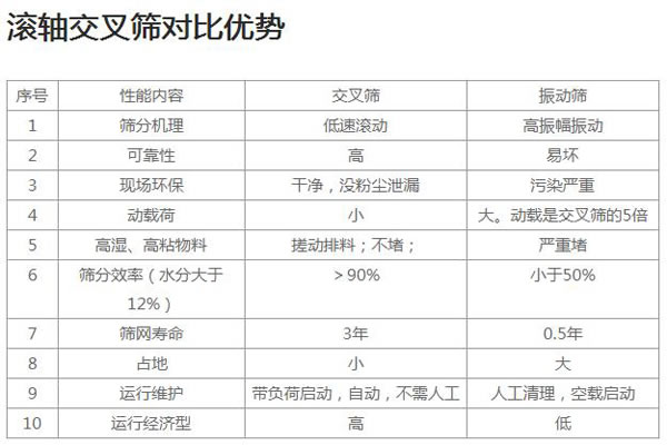 滚轴黄瓜视频下载下载安